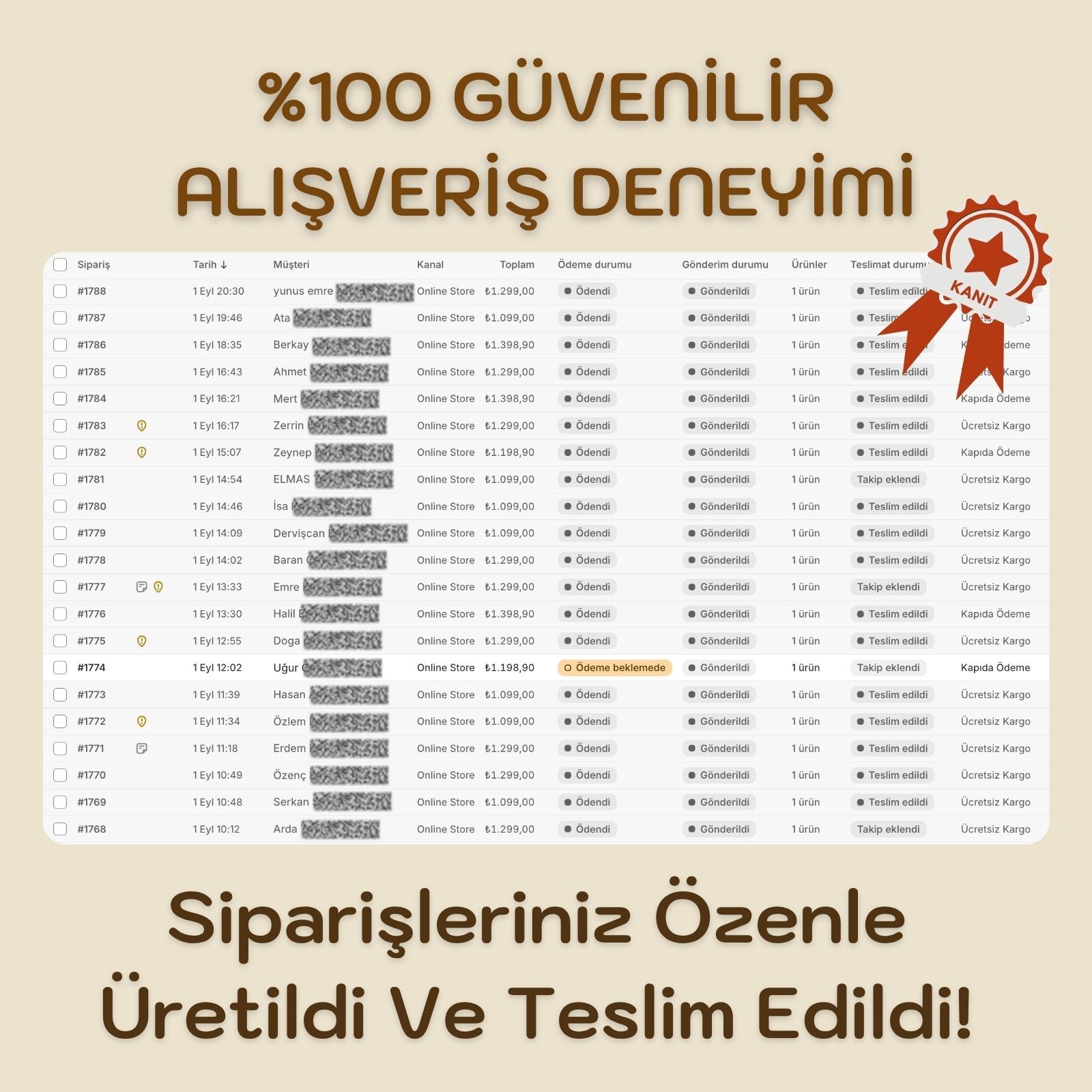 Işıklı Fotoğraf Kutusu (Kişiye Özel Üretim)